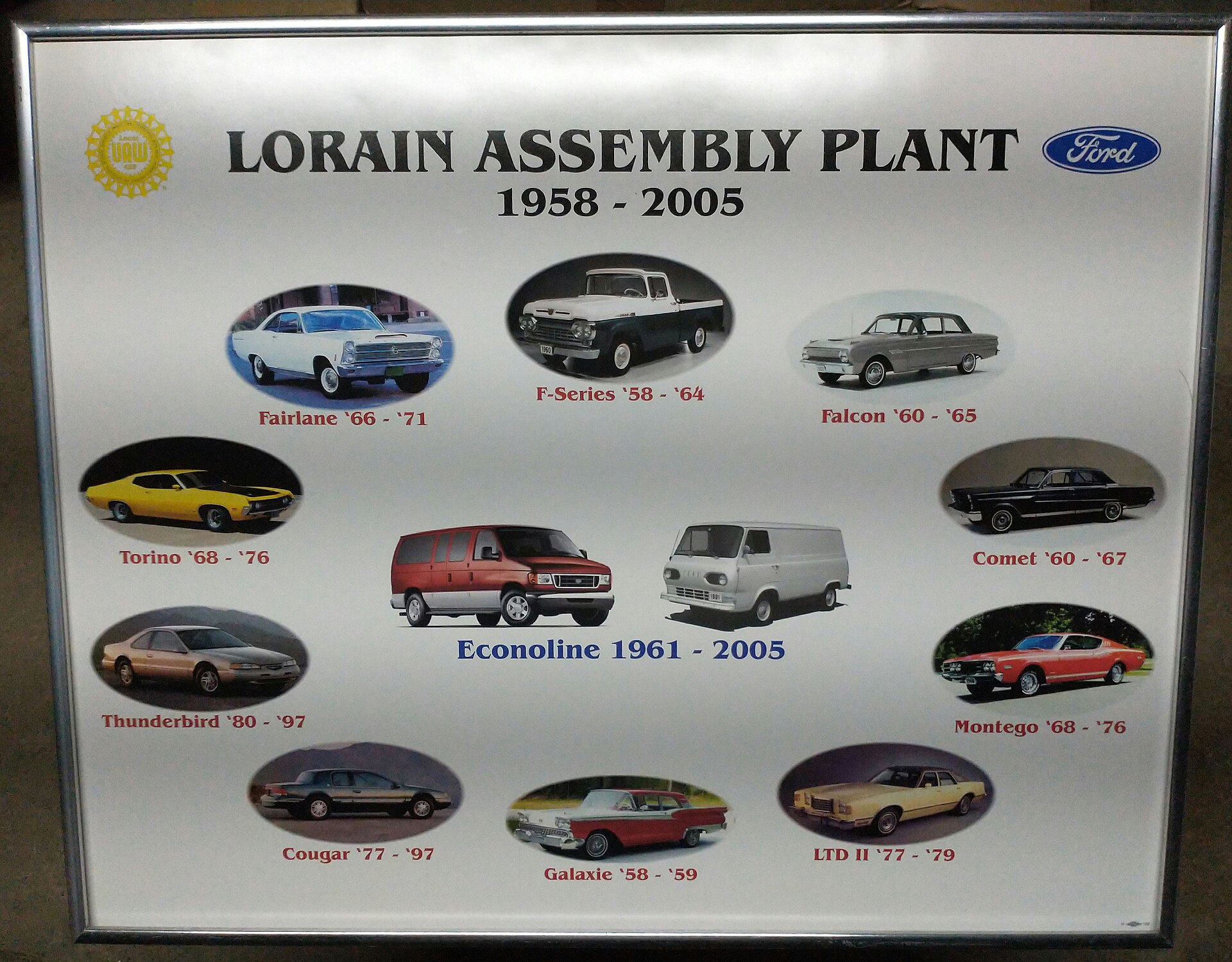 Assembly Line Workers at Ford Lorain Plant